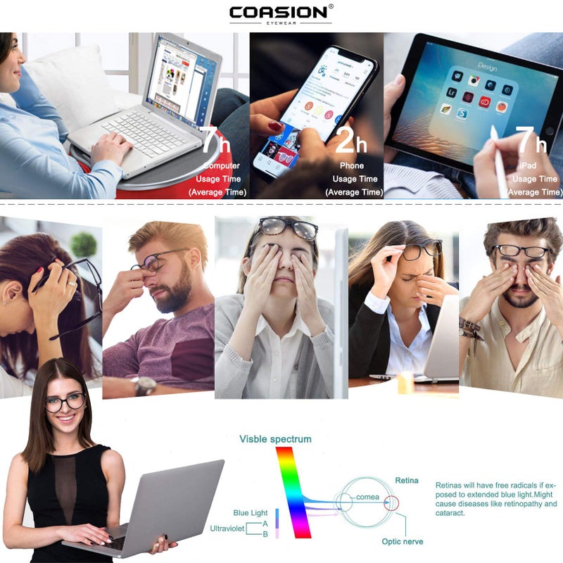 COASION Blue Light Blocking Glasses for Women Vintage Round Anti Blue Ray Computer Game Eyeglasses (Tortoise/Gold) - Image 5